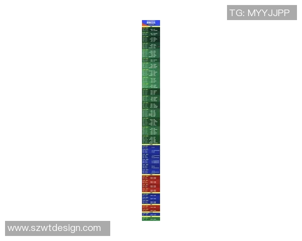 世界杯最新消息：预选赛冷门频出